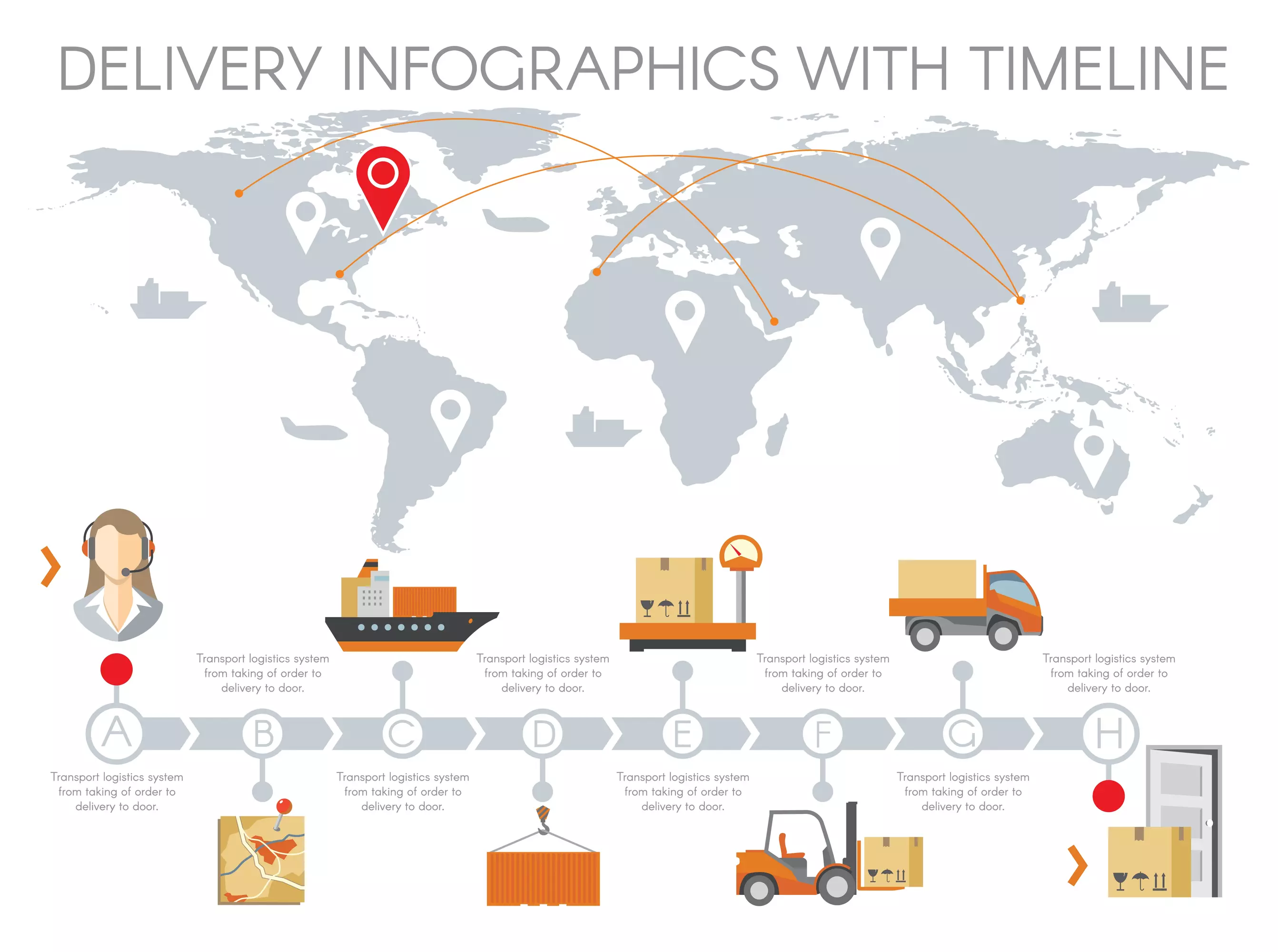 3PL Third Party Logistics in Salem